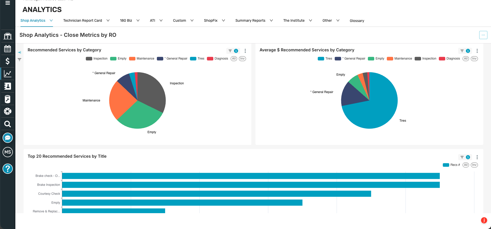 Analytics Webpage Hero