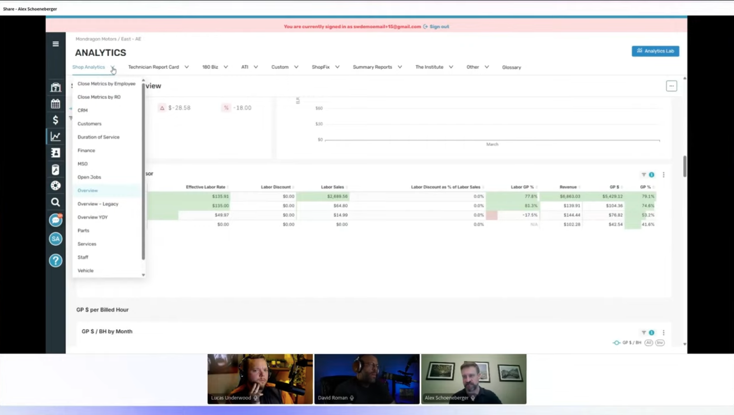 Shop-Ware Analytics Lab Webinar: Smarter Shop Decisions Start With Better Data featured image